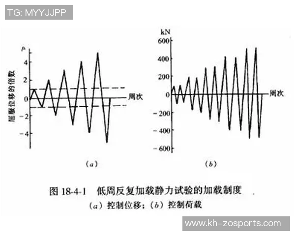 南京足球队控制力分析及其在足球热点中的重要性探讨