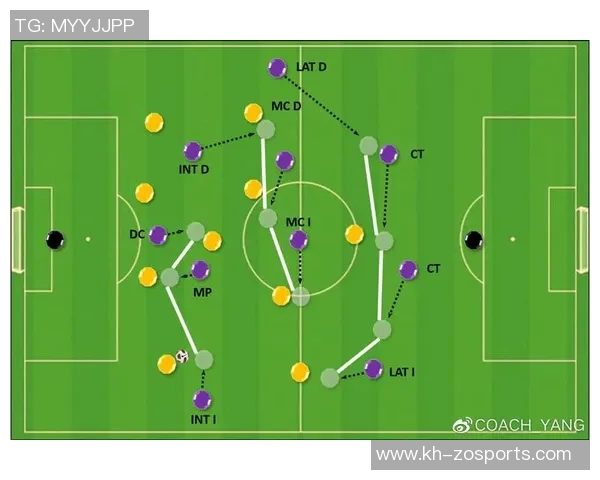 杭州足球队战术转换的得失分析与未来发展方向探讨