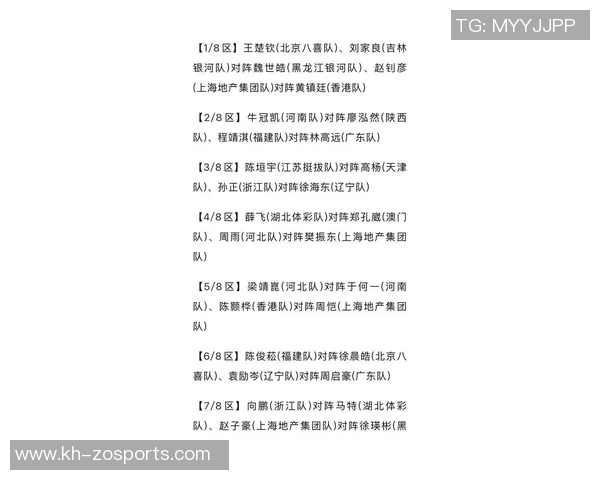 权威机构发布最新乒乓球运动员状态实力榜单引发热议