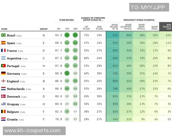 体育实时数据西安攀岩队在极限运动世界杯积分榜中以64分稳居第一名