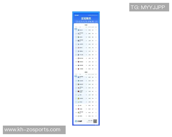 体育实时数据成都排球队在亚运会积分榜上以65分稳居第一名彰显实力