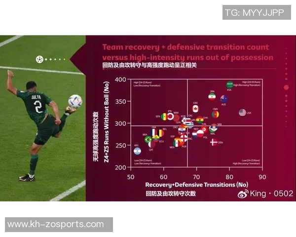 体育实时数据深入分析北京足球队防守策略与战术布局的秘密 体育实时数据深入分析北京足球队防守策略与战术布局的秘密