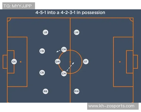 运动数据南京足球队边路渗透革新探索与战术创新的深度分析