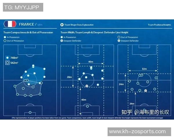 今年运动数据重庆排球队边路渗透战术分析及其对比赛结果的影响探讨 今年运动数据重庆排球队边路渗透战术分析及其对比赛结果的影响探讨